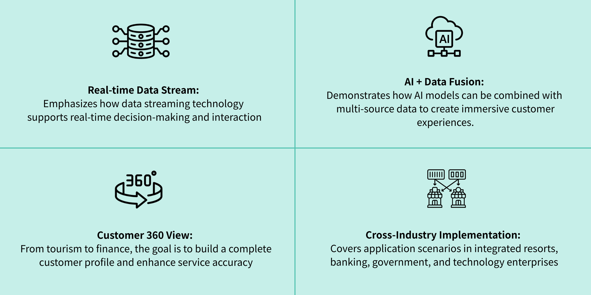 Key Focus Areas.png Key Focus Areas.png