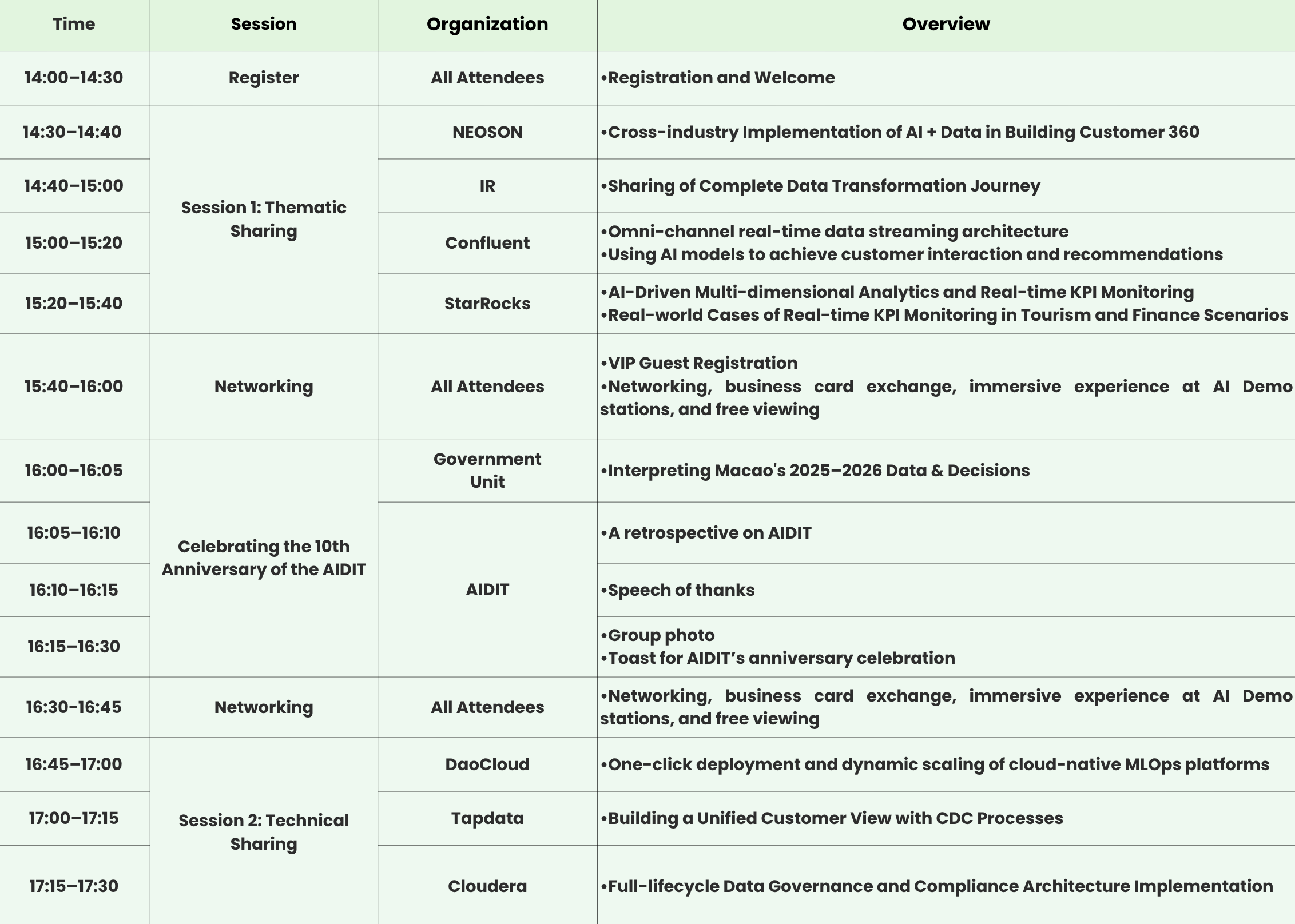 Agenda.png Agenda.png